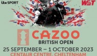 Голосования British Open 2023
