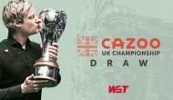 Чемпионат Великобритании 2021. Результаты, турнирная таблица