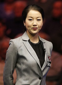 Чжу Ин (Zhu Ying)