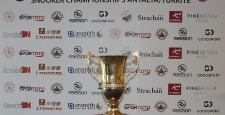 Чемпионат Европы U-21 2025 — Финал. Трансляции расписание