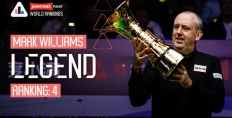 Обновление в рейтинге после Xi’an Grand Prix 2025. Марк Уильямс поднялся на четвертое место