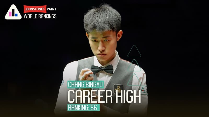 Чан Бинью поднялся с 62 на 56 место в мире (фото: WST)