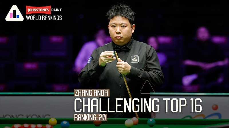 Чжан Анда прошел квалификацию на престижный рейтинговый турнир Players Championship 2026 (фото: WST)