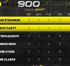 Snooker 900 New Professionals Week 2026: Крейг Стедмэн лидирует после второго дня турнира