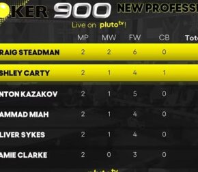 Snooker 900 New Professionals Week 2026: Крейг Стедмэн лидирует после второго дня турнира