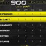 Snooker 900 New Professionals Week 2026: Крейг Стедмэн лидирует после второго дня турнира