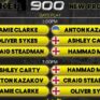 Snooker 900 New Professionals Week 2026: Новая волна талантов на старте!