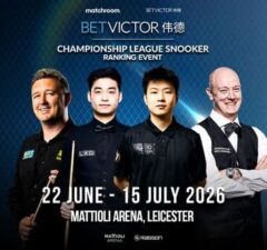 Championship League 2026 снукер (р). Результаты, турнирные таблицы